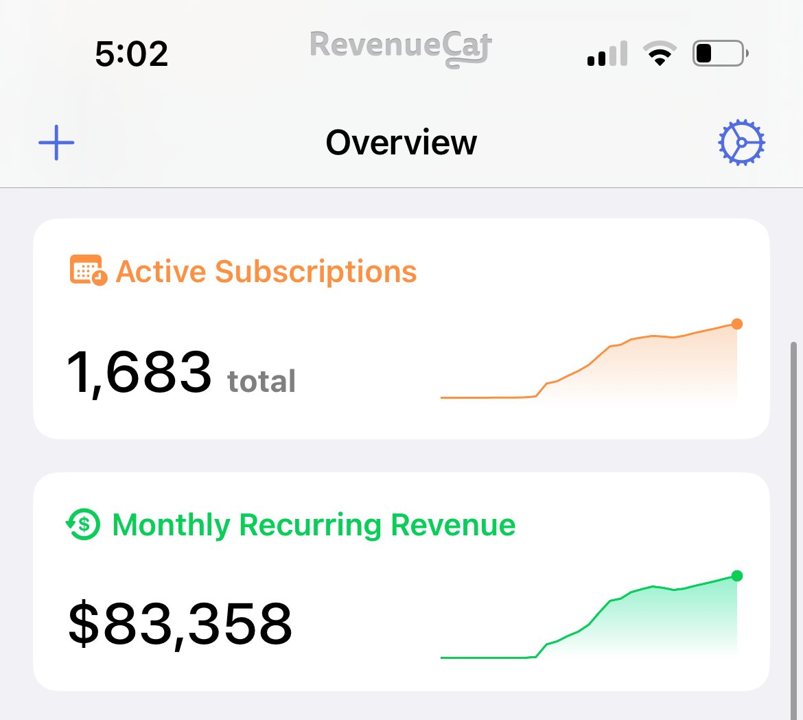 Mobile apps are really the thing in 2025