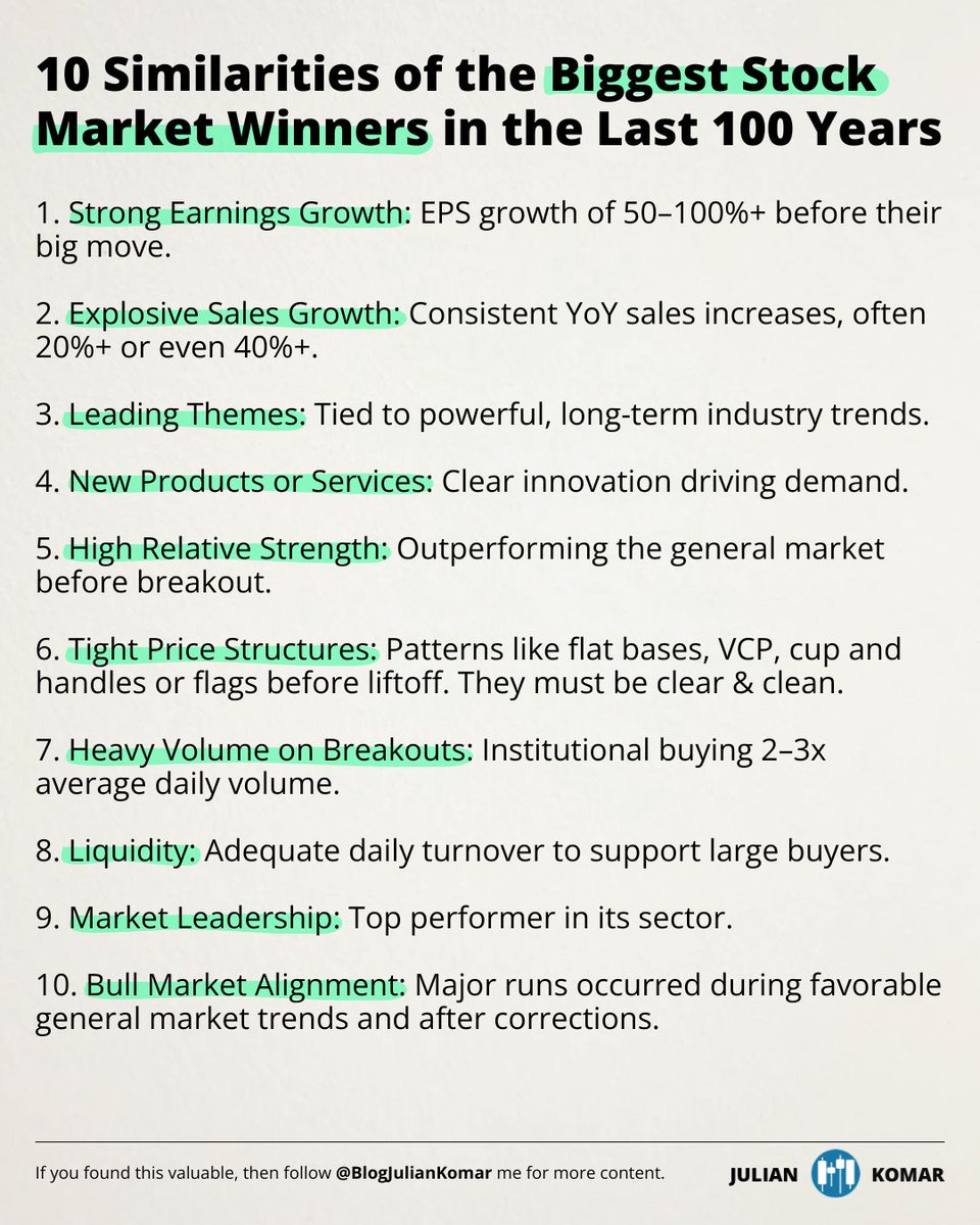 10 Similarities of the Biggest Stock Market Winners in the Last 100 Years 👇
