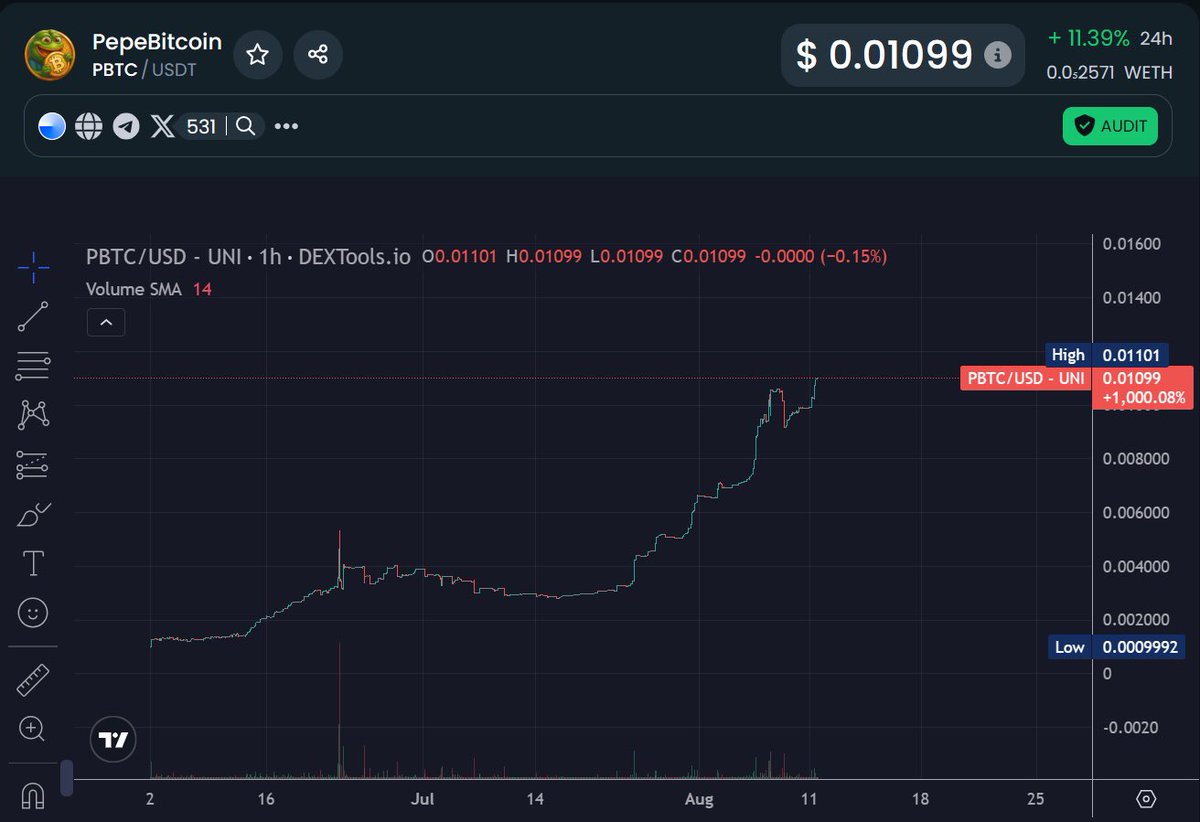 Based Elnen tweet media