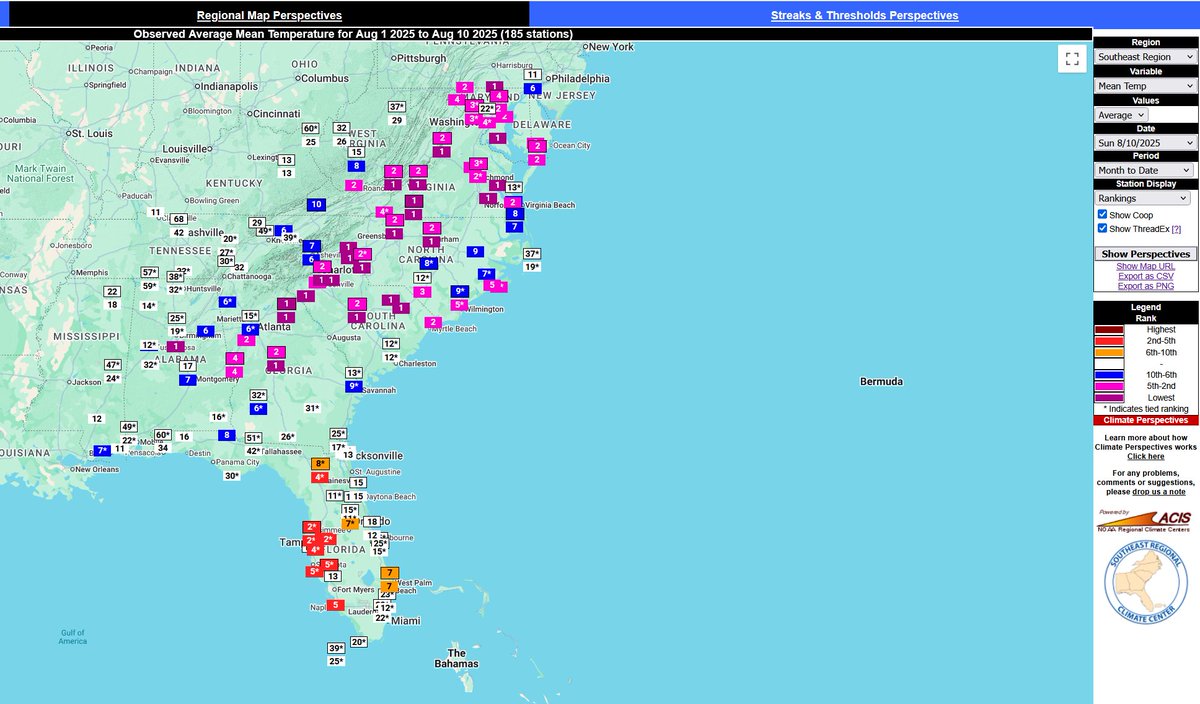 SERCC's tweet image. The First 10 days of August have been the coolest starts to the Month for many locations across our region. Except in parts of FL. @NWSEastern @NWSSouthern @NOAANCEI @gaclimateoffice @NCSCO @mlgriffinWX1  @FLClimateCenter 
sercc.oasis.unc.edu/Map.php?date=2…
#CLIMPER