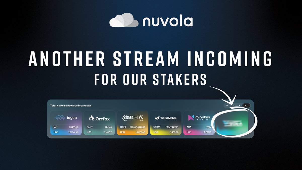 Have you noticed anything new in your dashboard? 👀

IYKYK 🌩️