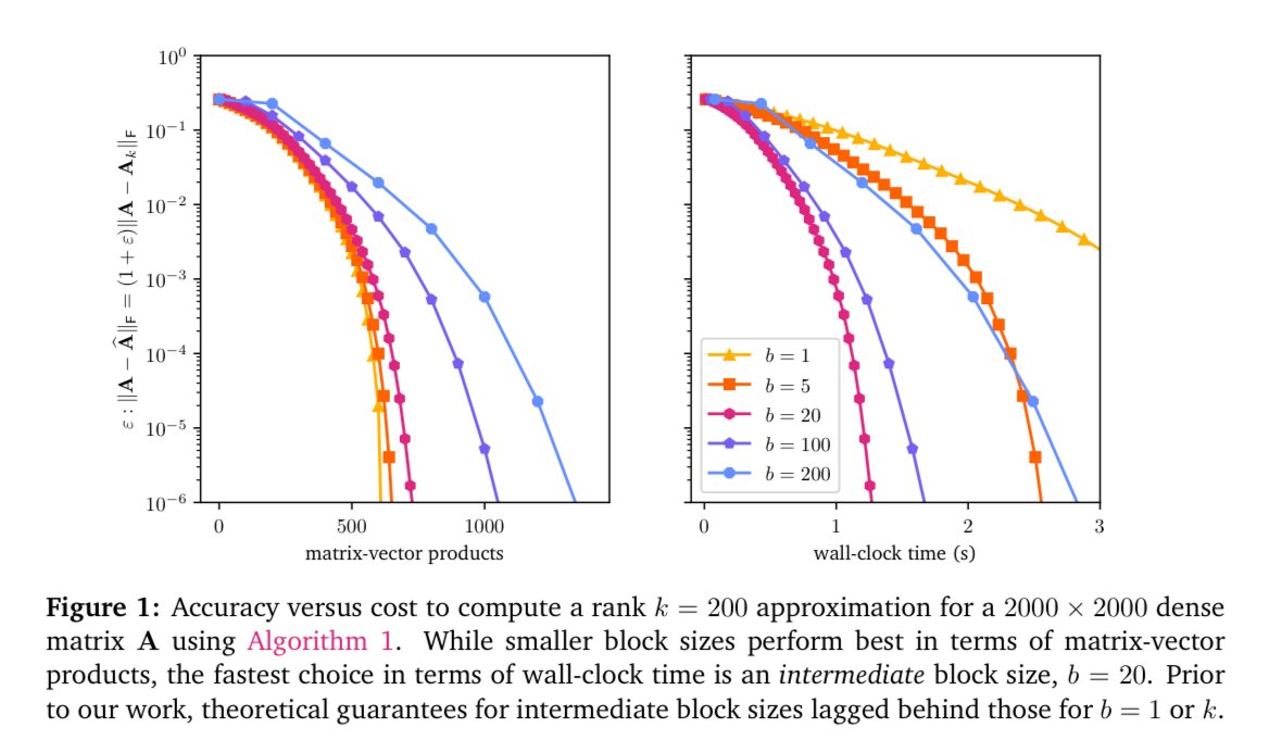 Ethan Epperly tweet media