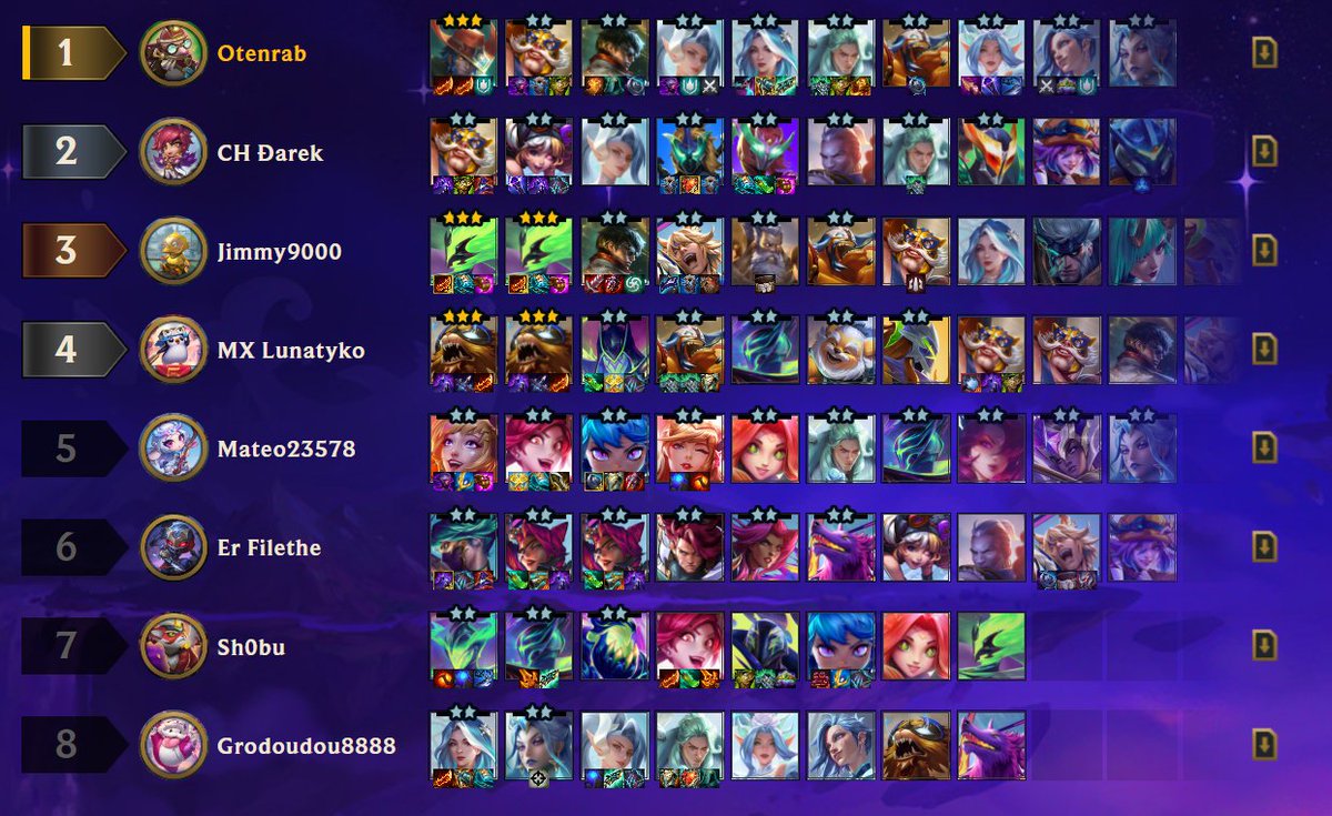 Trainer Golems
Start with a Golem with 3 permanently attached emblems.