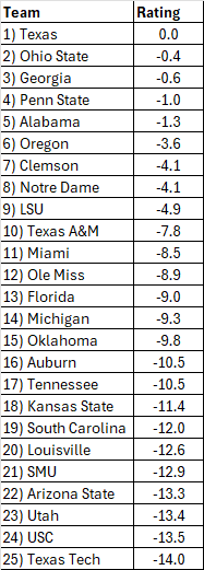 NOLA Analytics tweet media