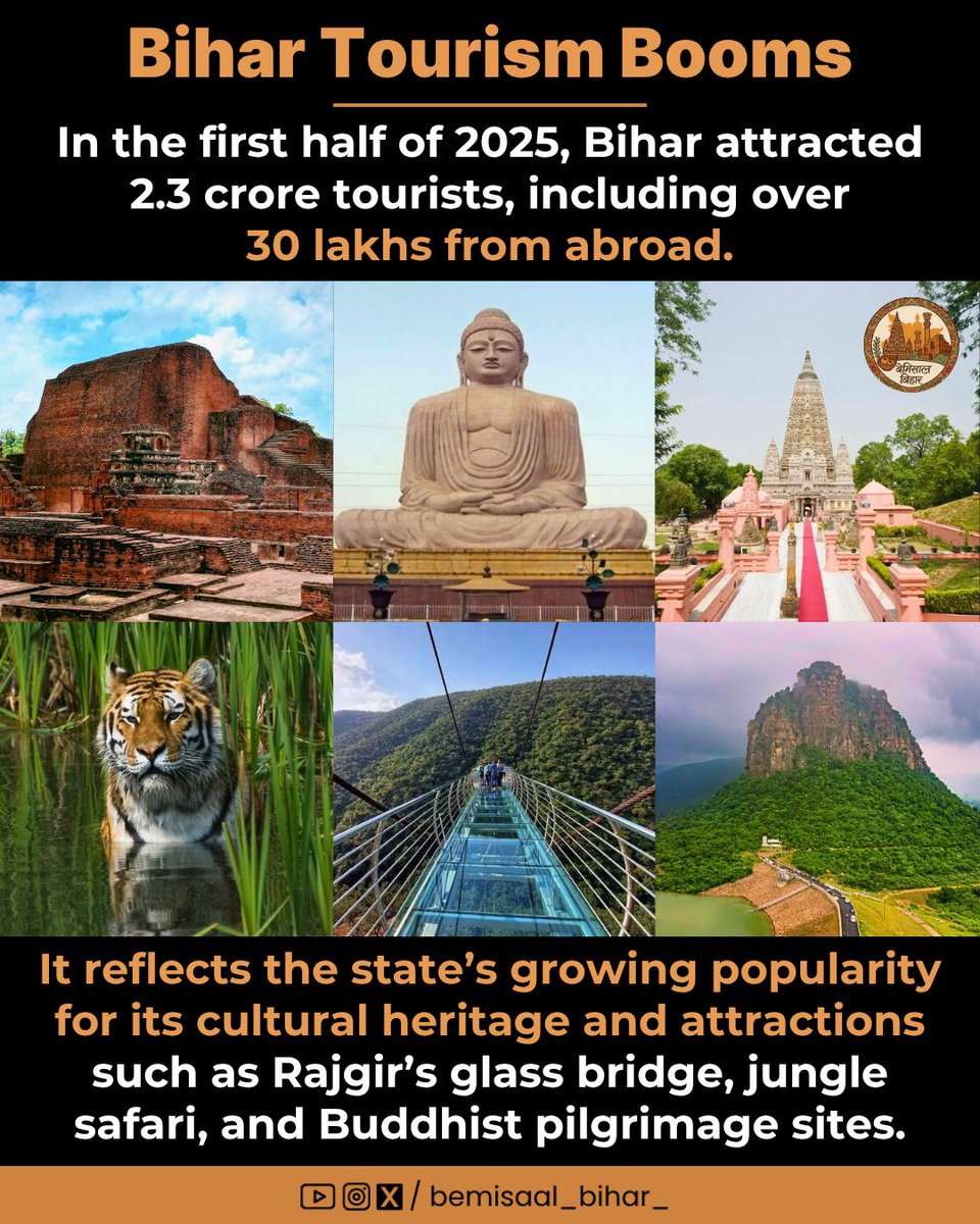 m_kumar__'s tweet photo. #bihar #bihartourism https://t.co/DFegqMKIZM