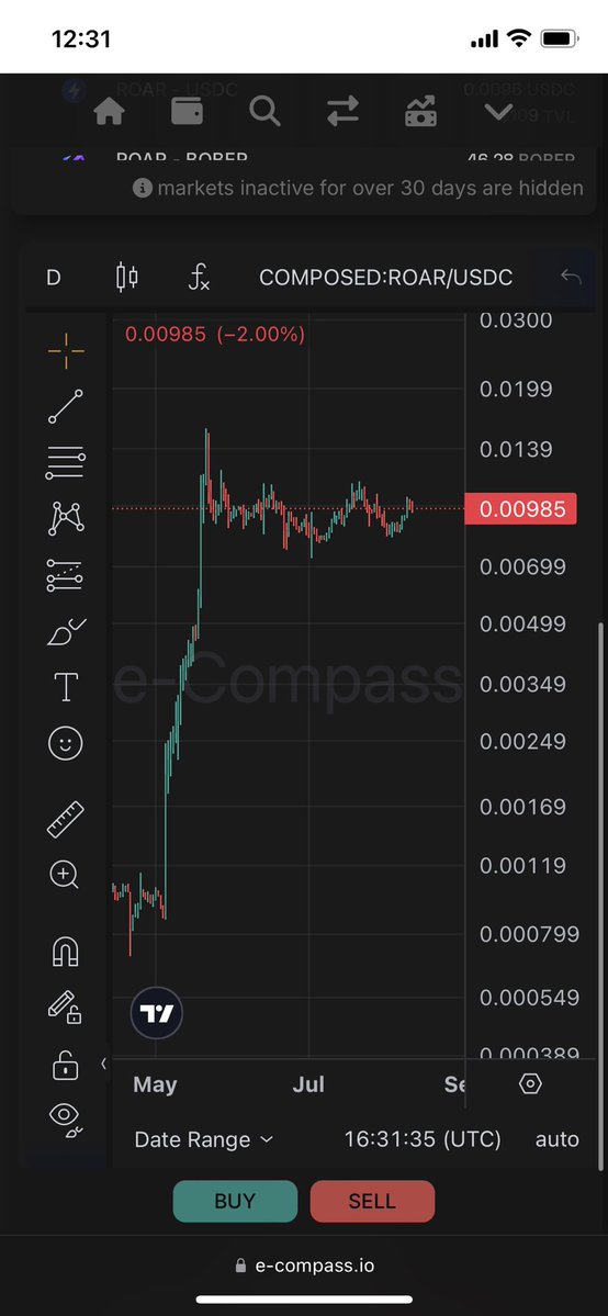 LušAIWay (@x_waydyor) on Twitter photo Good morning lion family
Today only if you buy and stake on <a href="/xExchangeApp/">xExchange ā”</a> up to 2500 $ROAR per wallet for 10,78% apy
RECEIVE 20% more ! From my personal reserve ! Straight into your wallet !
Its NOW ! <a href="/MultiversX/">Multiversį½</a> get 5% more if you buy 10 raffle ticket on <a href="/JEXchangeDefi/">JEX āļø</a> š¦ Good morning lion family
Today only if you buy and stake on <a href="/xExchangeApp/">xExchange ā”</a> up to 2500 $ROAR per wallet for 10,78% apy
RECEIVE 20% more ! From my personal reserve ! Straight into your wallet !
Its NOW ! <a href="/MultiversX/">Multiversį½</a> get 5% more if you buy 10 raffle ticket on <a href="/JEXchangeDefi/">JEX āļø</a> š¦