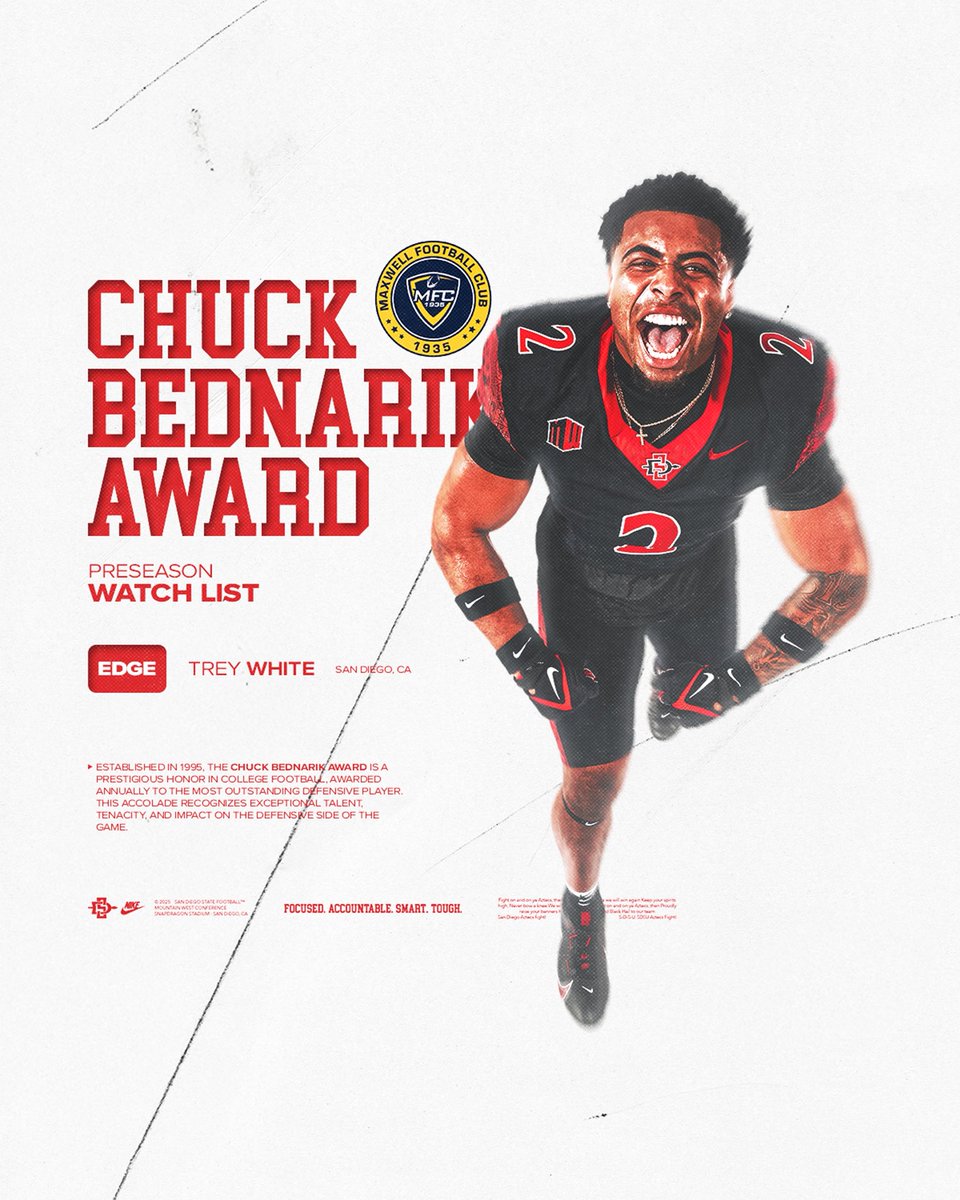 San Diego State Football (@aztecfb) on Twitter photo Congrats to <a href="/TreyWhite28/">Trey White</a> for being named to the Chuck Bednarik Award for most outstanding defensive player!
Release: goaztecs.com/news/2025/08/1…
#AztecFAST 🍢 x #BeTheA1pha 🐺 x #TheClimb 📈 Congrats to <a href="/TreyWhite28/">Trey White</a> for being named to the Chuck Bednarik Award for most outstanding defensive player!
Release: goaztecs.com/news/2025/08/1…
#AztecFAST 🍢 x #BeTheA1pha 🐺 x #TheClimb 📈