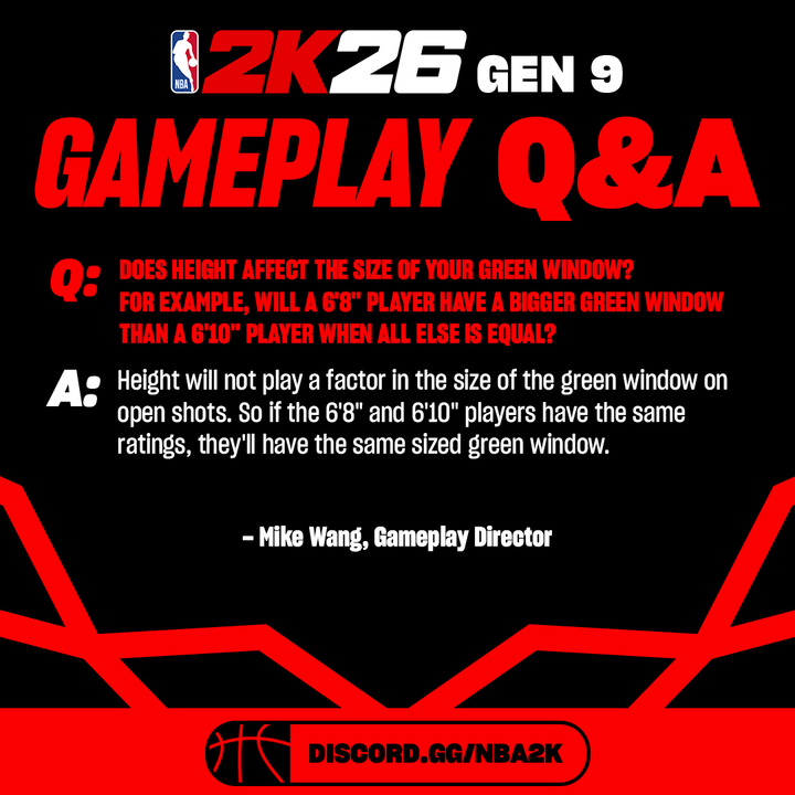 Mike Wang tweet media