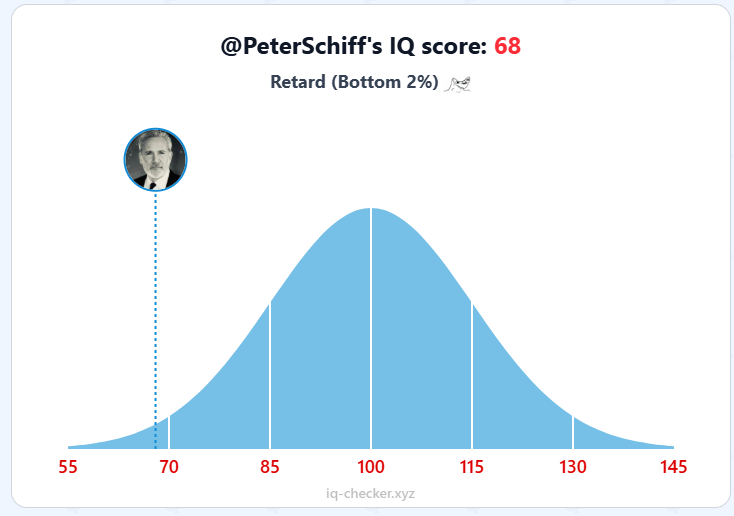 Hm maybe this website is legit