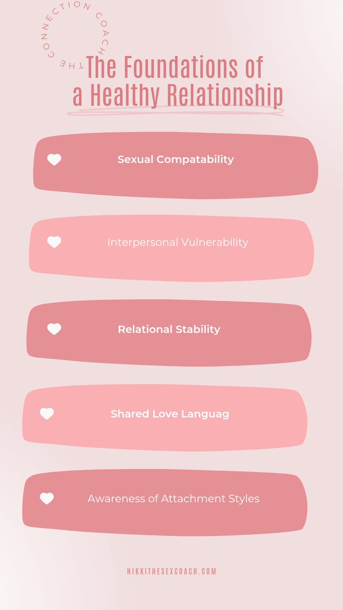 The_SexCoach's tweet photo. #datingcoachformen #intimacycoach #sexcoachformen #relationshipcoach #healthyrelationships #lovelanguages #vulnerability #attachmentstyles https://t.co/3LCDhaSMOj