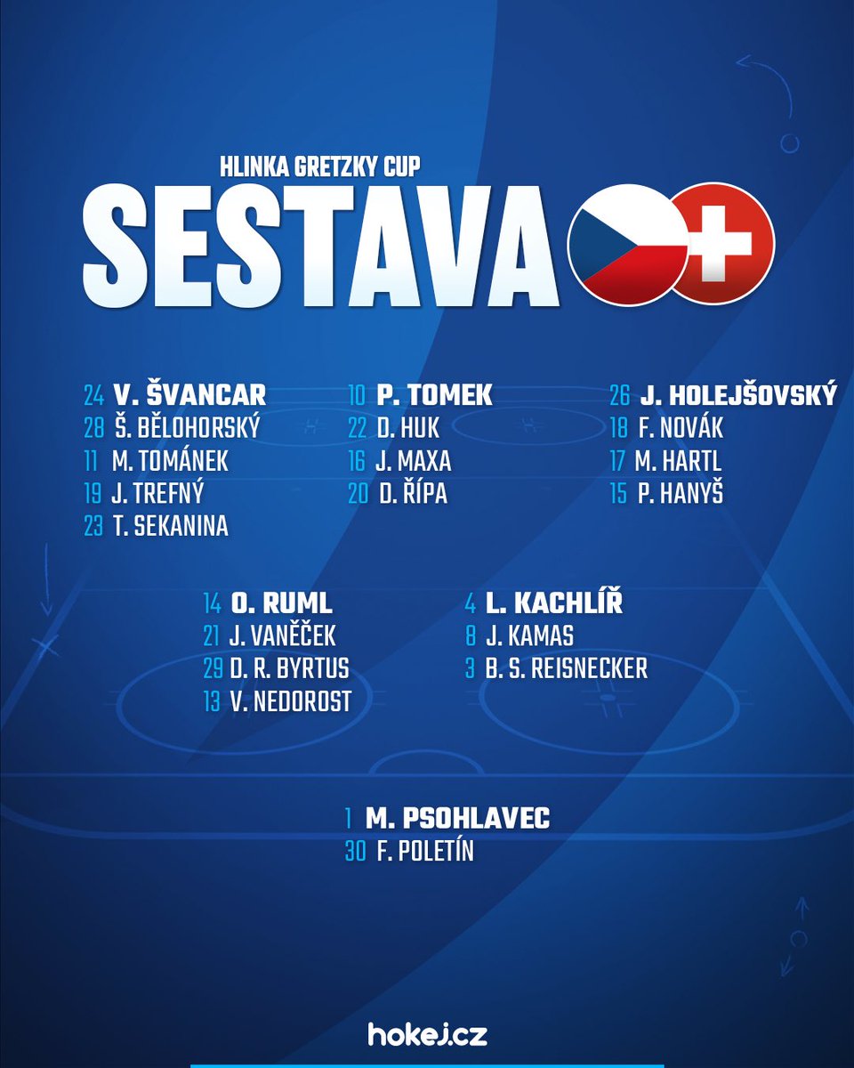 Do úvodního utkání Hlinka Gretzky Cupu proti Švýcarsku jdeme v této sestavě. ⬇️💪

📸 Ronald Hansel

#hokejcz
