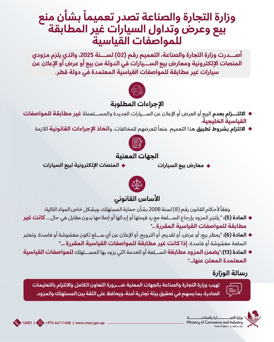 MOCIQatar's tweet photo. أصدرت وزارة التجارة والصناعة التعميم رقم (02) لسنة 2025، والذي يُلزم جميع منافذ بيع السيارات (معارض السيارات – منصات بيع السيارات الالكترونية)، بعدم القيام ببيع، أو عرض، أو تقديم، أو الترويج، أو الإعلان، أو تزويد، أو تداول السيارات غير المطابقة للمواصفات القياسية الخليجية. https://t.co/uGfLjeLBnN