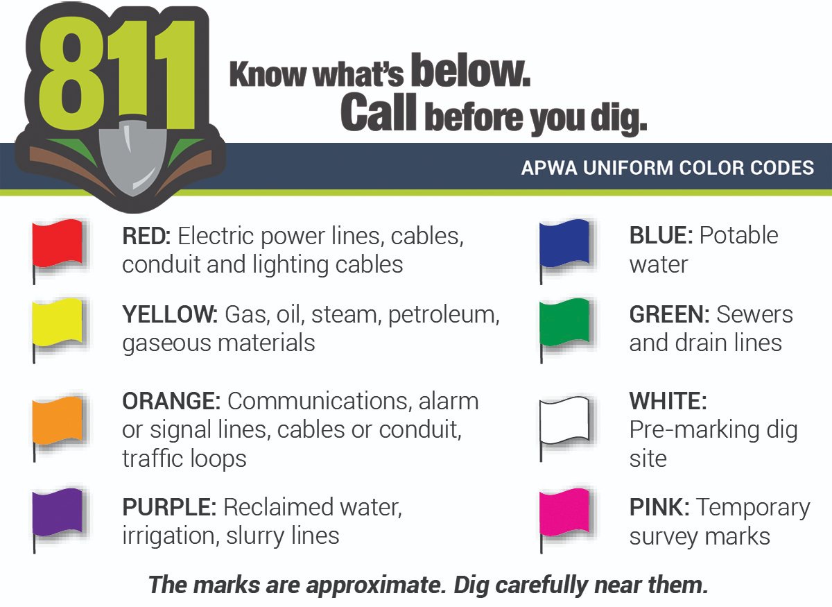 Today, August 11, is National Safe Digging Day! #Dial811BEFOREYouDig to locate #UndergroundUtilities and prevent costly mishaps!

Learn more @ EID.org/Dial811 
 #USANorth  #USALocates #KnowWhatsBelow #SafetyFirst