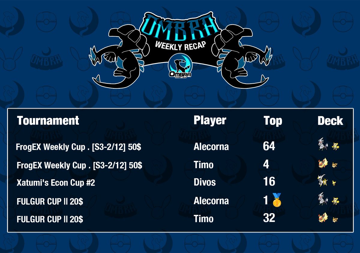 Team_Ombra tweet media