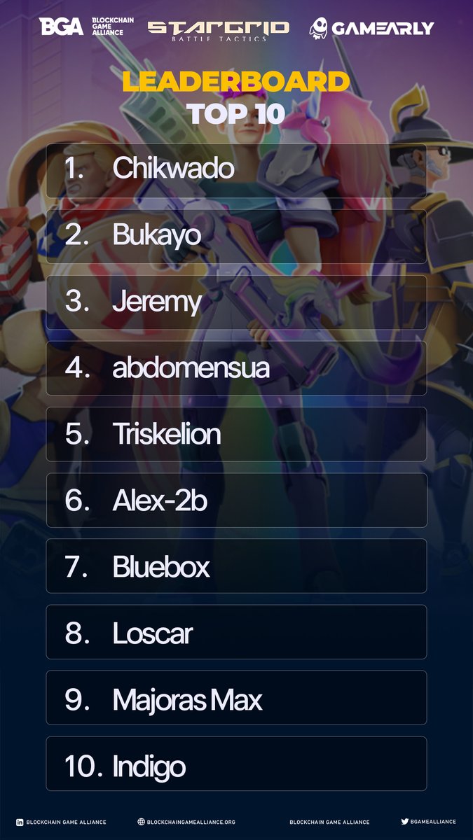 Blockchain Game Alliance tweet media