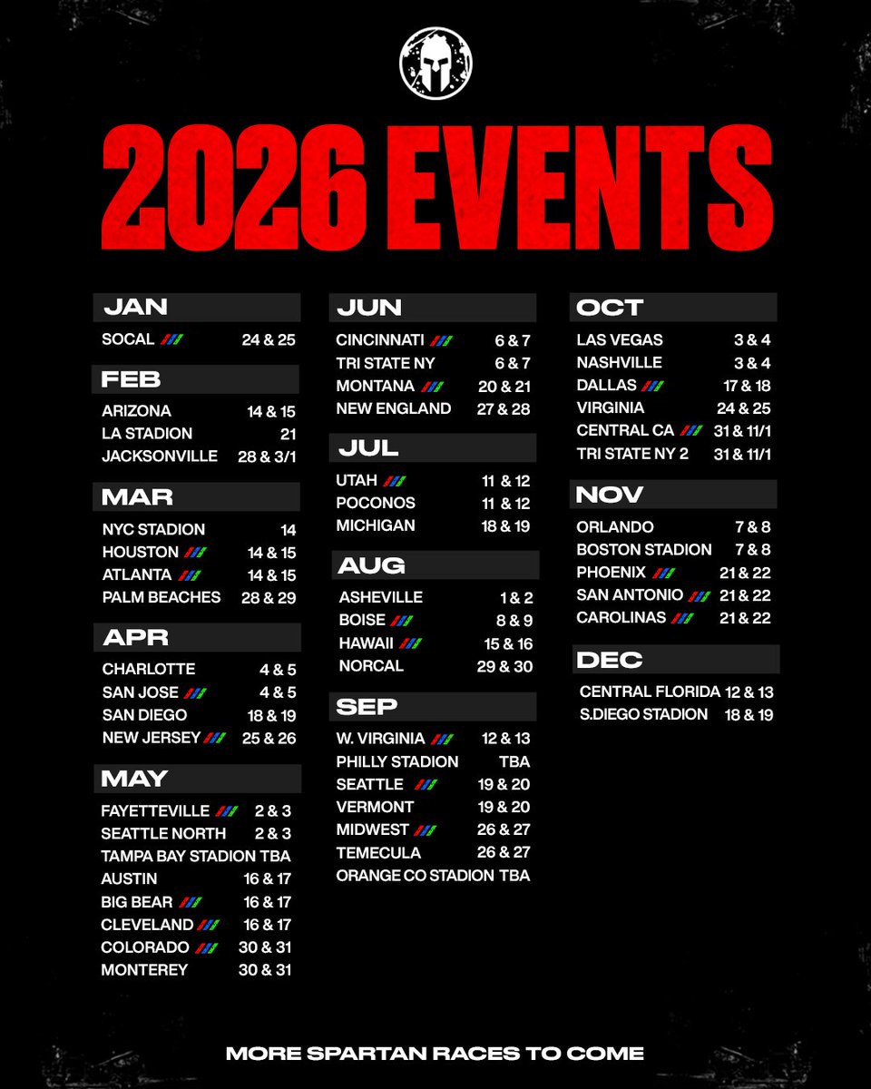 SpartanRace's tweet photo. Unleash your primal instinct as Spartan enters the Year of the Wolf, a symbol of resilience, intelligence, and unity.

Join the pack and embrace the wild in 2026.

https://t.co/NieR0rnyaA https://t.co/rqT6Tv1e1K