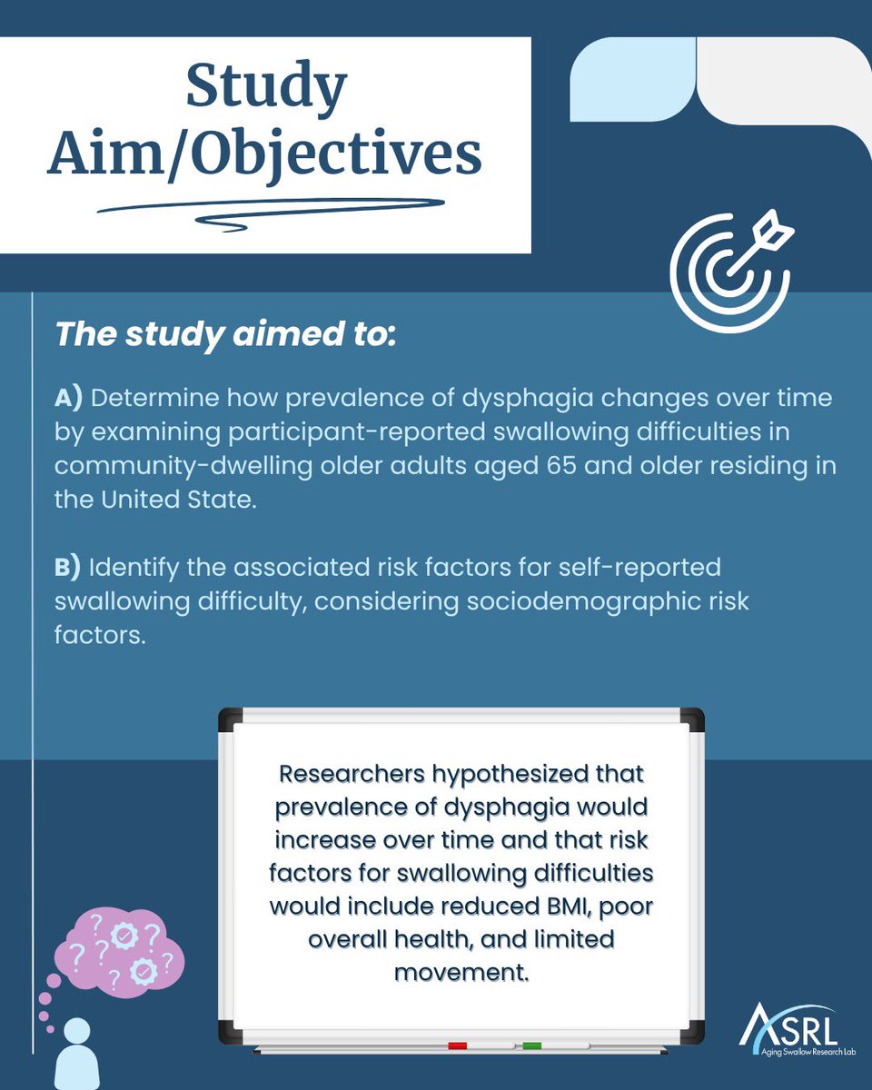 Aging Swallow Research Lab tweet media
