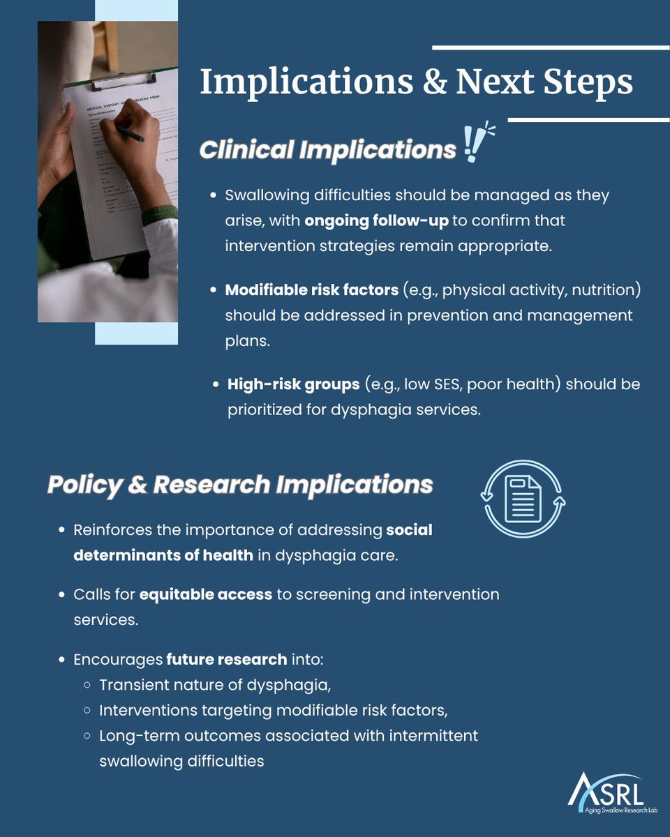 Aging Swallow Research Lab tweet media