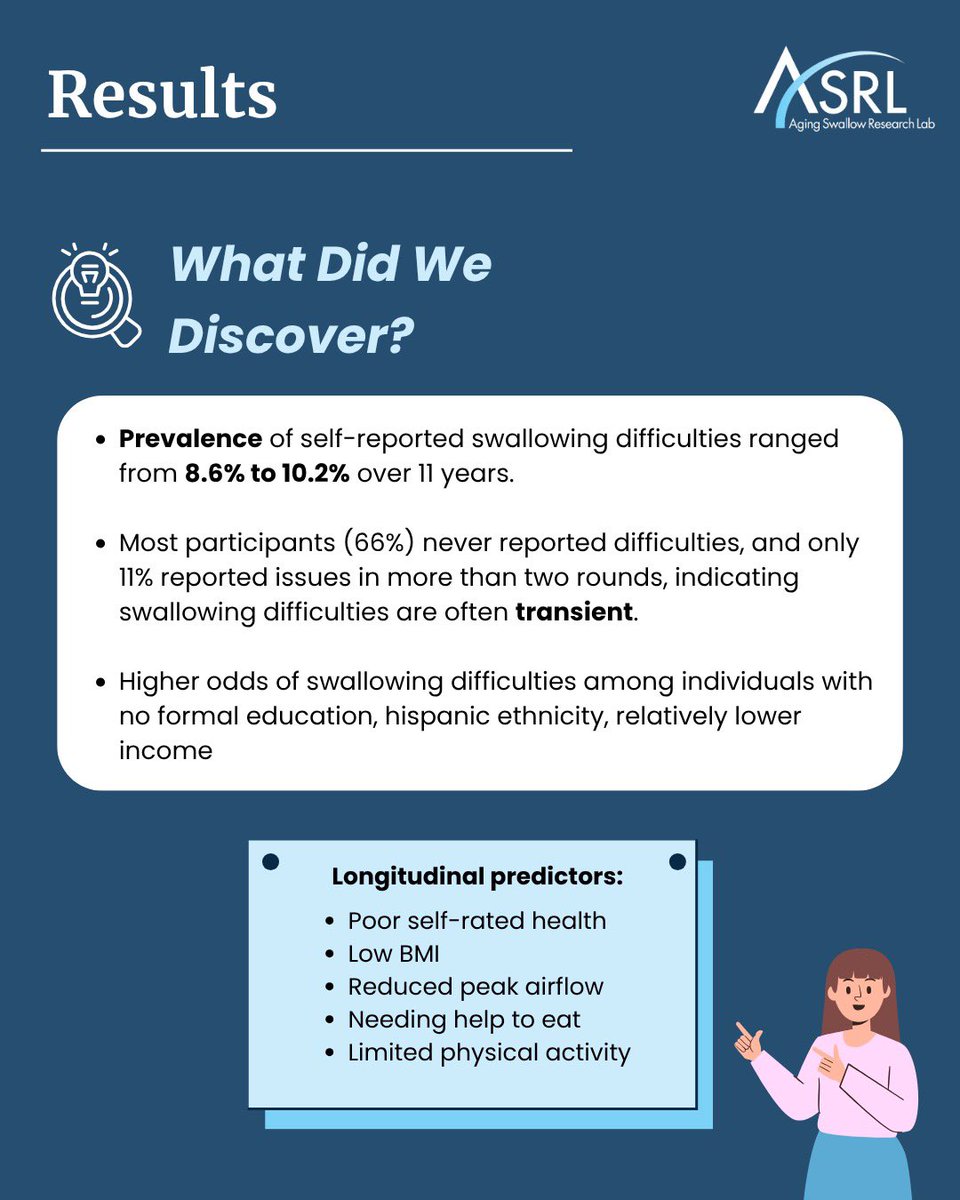 Aging Swallow Research Lab tweet media