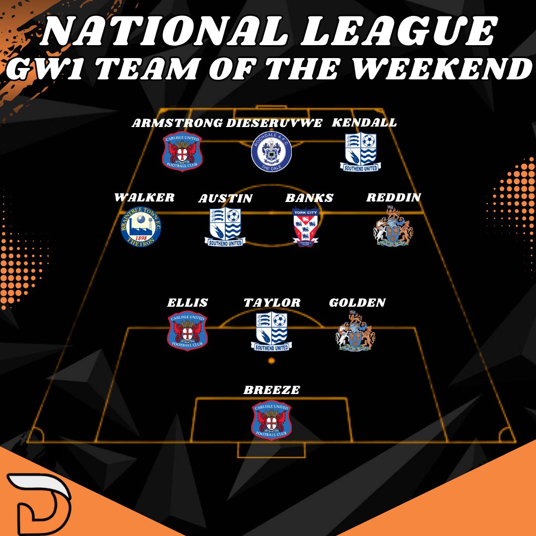 National League Lowdown tweet media