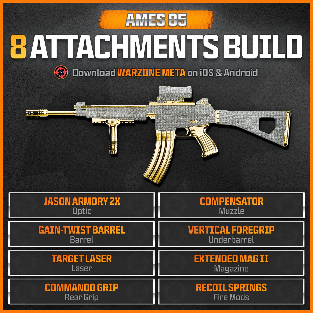 ‼🚨 BUFFED LOW RECOIL AR IN WZ 🚨‼

💪 The AMES 85 got some good BUFFS in #Warzone Season 5!

📊 TTK: 640ms up to 40 meters! 💥
✅ Low Recoil
✅ High Velocity