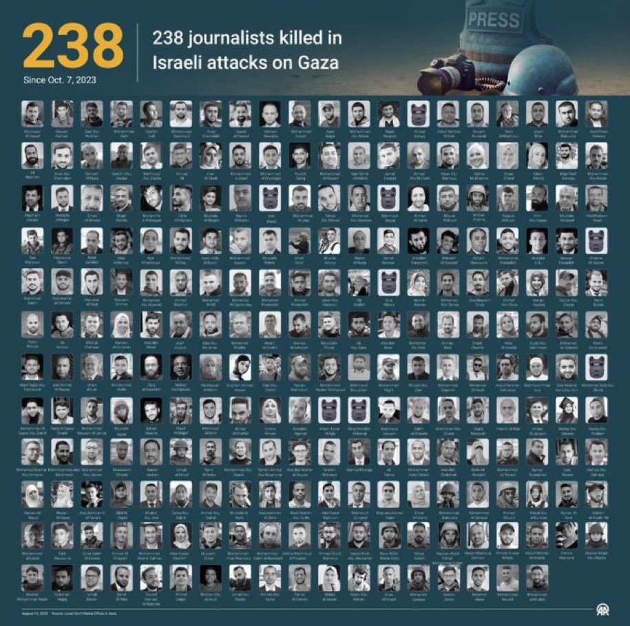 Andrew Feinstein (@andrewfeinstein) on Twitter photo 