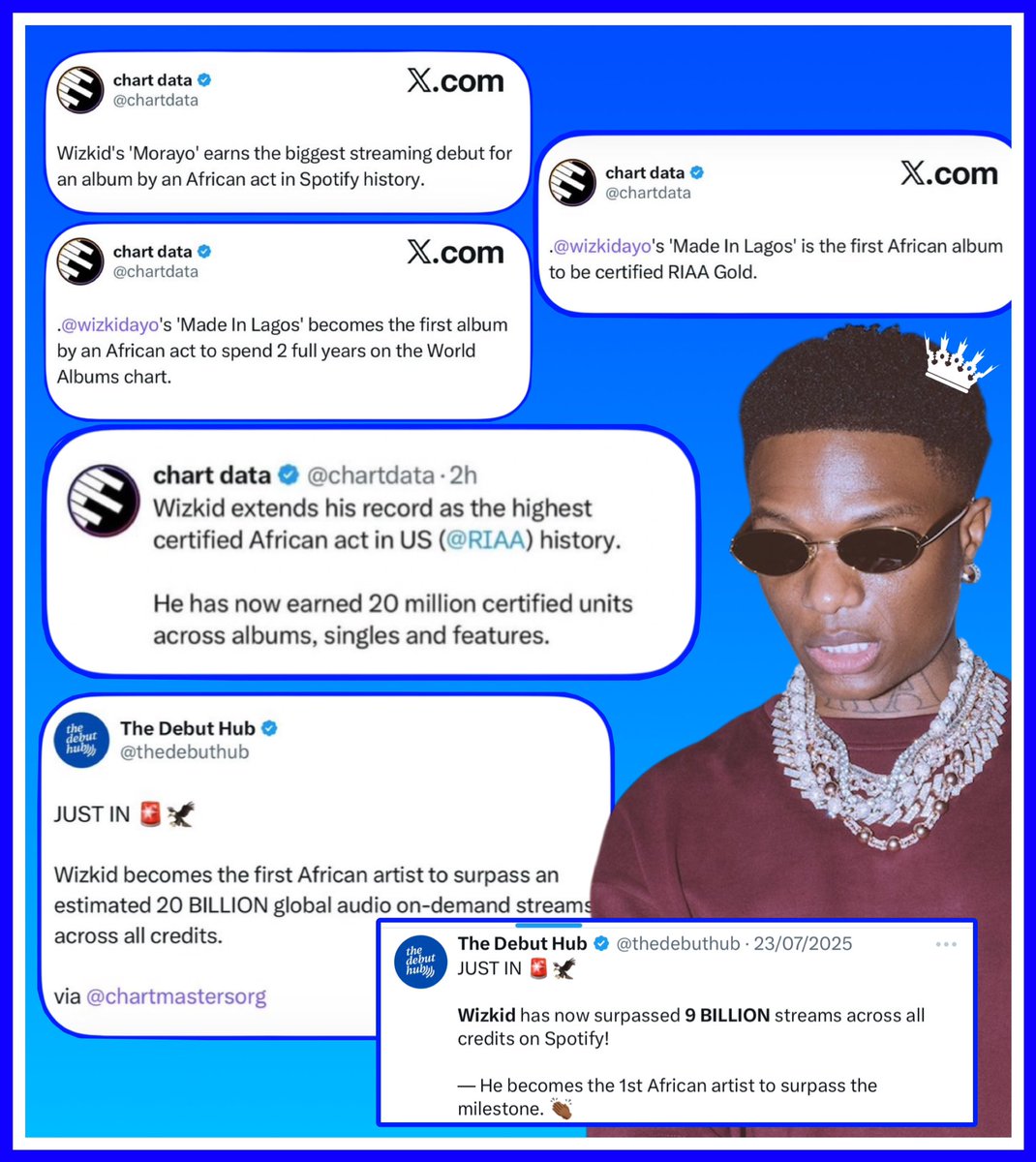 Samuel pete tweet media