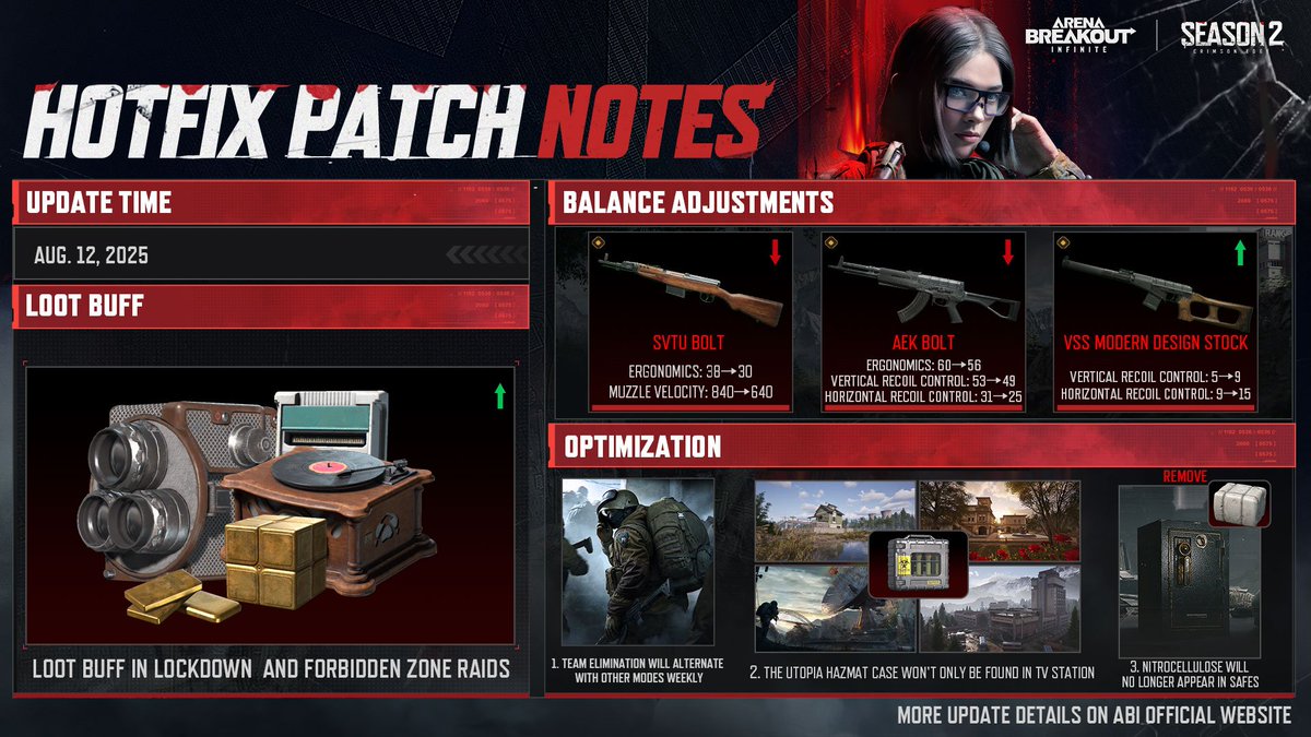 BakedJake tweet media