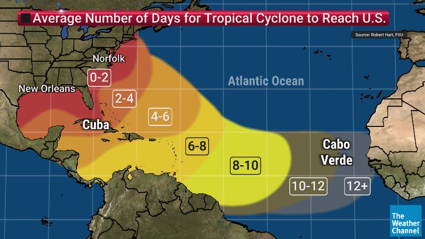 JenCarfagno's tweet photo. Breaking news this morning - Tropical Storm #Erin formed in the Atlantic.   Plenty of time to watch, but it is westward bound and forecast to be a #hurricane by Wed and major hurricane by the weekend. https://t.co/aHjMC9JoKn
