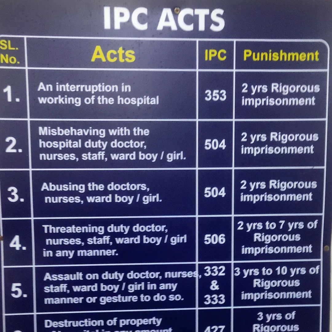 This board is kept in every hospitals clinics now what is the punishment to be given to these doctors nurses ward boys hospital staff of they are negligent in there duties