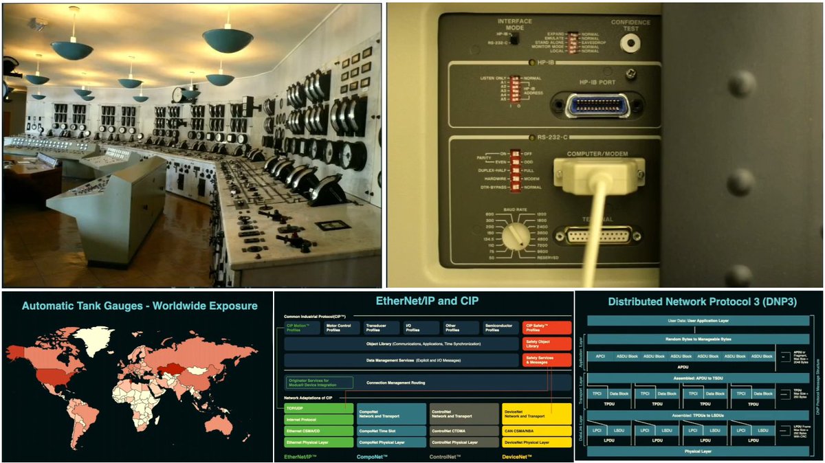 OT cybersecurity: protocols (Modbus, DNP3, EtherNet/IP &amp; CIP) and VERY useful tips to jump-start your OT career. 🏭 🔭☕☣️

More details on:
LinkedIn: linkedin.com/posts/dlaskov_…
Substack: it4sec.substack.com/p/ot-cybersecu…