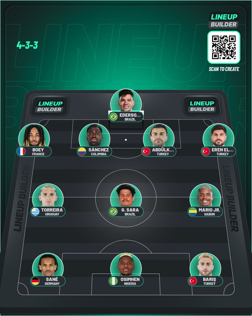 Bon soyons réaliste, je pense que si on fini avec ça c’est tres bien déjà 😂 meme si malheuresement je ne suis pas confiant que Boey viendra.. Je suis de l’avis que on doit oublier le poste numéro 10, ça existe plus dans le foot moderne, je préfère un bon 4-3-3 aprs c’est mn avis