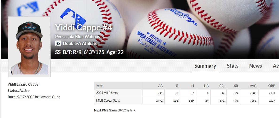Daniel de Malas (@daniel_malas) on Twitter photo Los Miami Marlins han promovido al prospecto #cubano 🇨🇺 Yiddi Cappe con los <a href="/BlueWahoosBBall/">Pensacola Blue Wahoos</a> en Doble-A
El torpedero Cappe, de 22 años, muestra linea ofensiva en 2025 de 285/333/404, con 29 bases robadas (record personal) en las sucursales de los Marlins
<a href="/marlinsminors/">Fish on the Farm</a> first Los Miami Marlins han promovido al prospecto #cubano 🇨🇺 Yiddi Cappe con los <a href="/BlueWahoosBBall/">Pensacola Blue Wahoos</a> en Doble-A
El torpedero Cappe, de 22 años, muestra linea ofensiva en 2025 de 285/333/404, con 29 bases robadas (record personal) en las sucursales de los Marlins
<a href="/marlinsminors/">Fish on the Farm</a> first