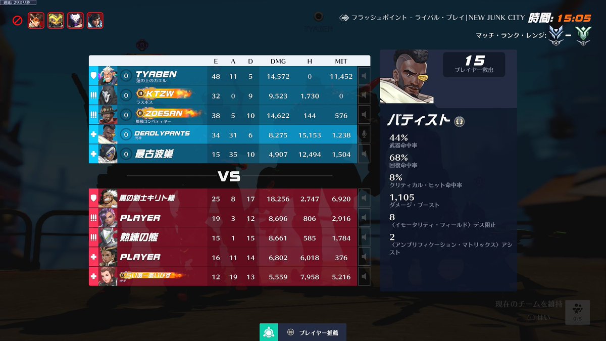 qRleL's tweet photo. ひたすらしんどい https://t.co/VLrv48WvNm