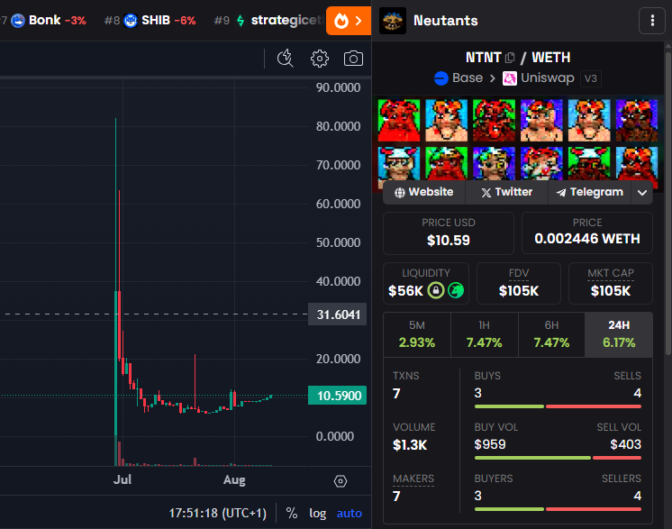 CryptoChaz tweet media