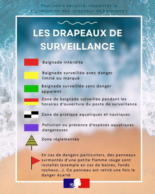 🔴 Alerte risque maximal de courants de baïnes

 ⚠️  Mardi 12 août et mercredi 13 août 2025, les plages de Nouvelle-Aquitaine  sont marquées par des courants marins qui peuvent être dangereux. Chaque année, des nageurs sont emportés et se noient.

Demain et après-demain, ces