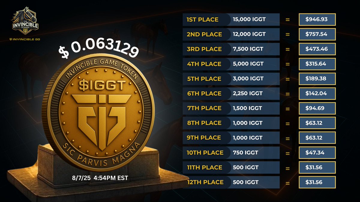 Owners Club tweet media