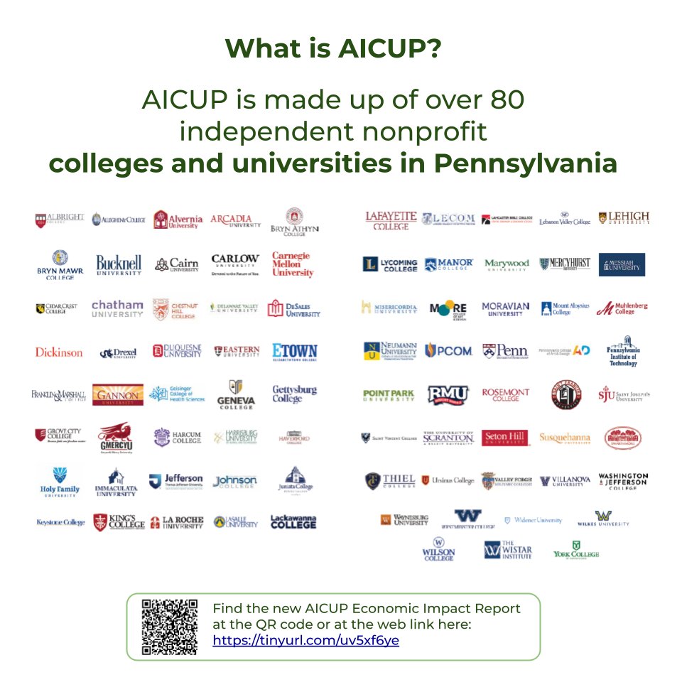 𝗪𝗵𝗮𝘁 𝗶𝘀 𝗔𝗜𝗖𝗨𝗣?
#AICUP is made up of over 𝟴𝟬 #independent #nonprofit #colleges &amp; #universities in #Pennsylvania

AICUP's 𝗻𝗲𝘄 #economic #impact report is out now!

👉 Report:
aicup.org/wp-content/upl…

👉 News release:
aicup.org/wp-content/upl…

#PA #college #university