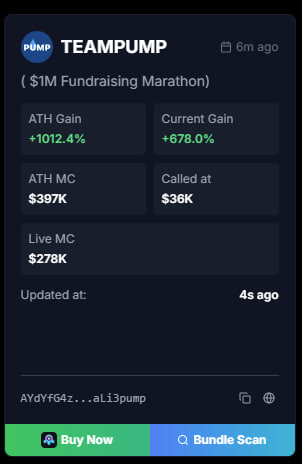TrencherIQ_'s tweet photo. Another 10×+ call in our first hour since https://t.co/LhsbX3cSD6 Discovery went live.
 #TEAMPUMP was called at $36K MC → hit $397K ATH (11×, +1012%).
Now $278K (7.7×).
This is RankFi Discovery doing work. → https://t.co/LhsbX3cSD6 https://t.co/tC4QejnE3C