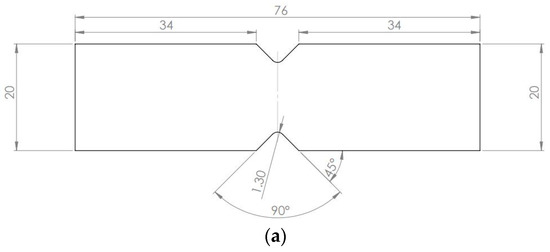 Materials_mdpi's tweet image. #MDPIMaterials #EditorsChoicePaper
📒Epoxy and Bio-Based #Epoxy Carbon Fiber Twill Composites: Comparison of the Quasi-Static Properties. 

✏️Authored by: Carlo Boursier Niutta et. al. at @PoliTOnews 

🔗mdpi.com/1996-1944/16/4…
#OpenAccess #MaterialsScience
