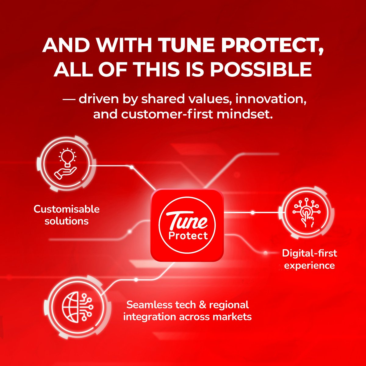 TuneProtect's tweet photo. In today’s crowded market, standing out means going beyond the basics. That’s why we offer more than just insurance — we deliver peace of mind. 

#ClickToStart standing out from the competition with Tune Protect today!

#BeyondInsurance #tuneprotect #competitiveedge #regional https://t.co/DnNE4pwPpl
