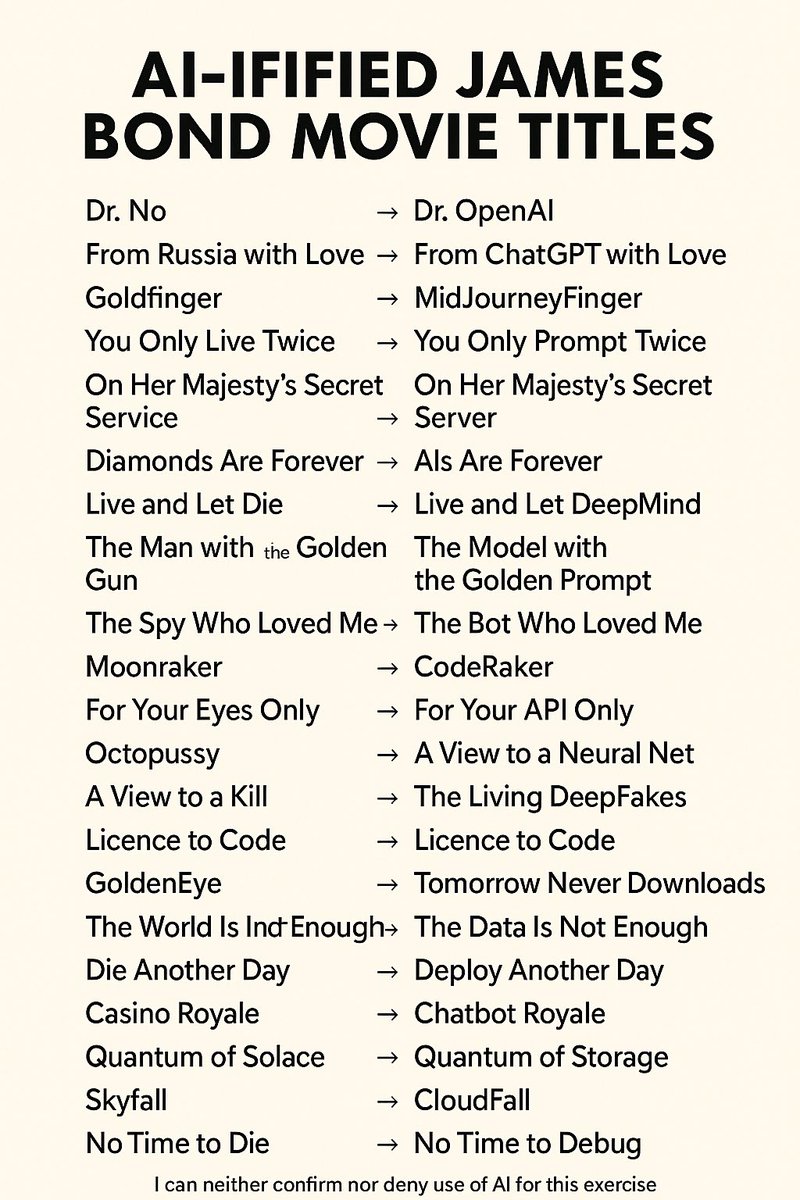 Sri Ponnuswamy (@sriwales) on Twitter photo 