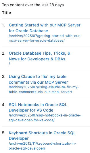 SQL.ProductManager.Oracle.Databases tweet media