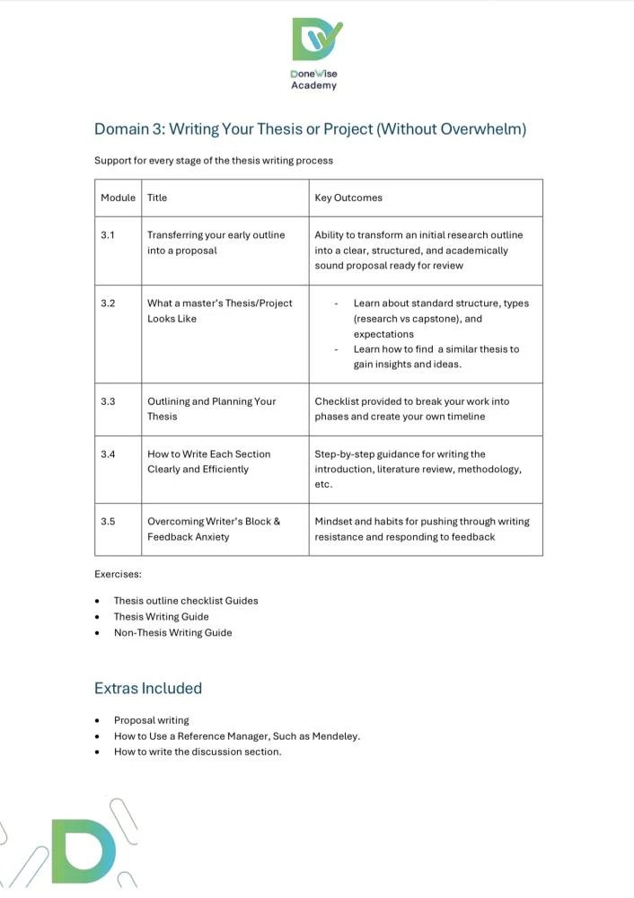 مؤخراً تم الانتهاء من دورة الماجستير Master your master وهي مجهزة لطلاب الماجستير بمحاور كثيرة مهمة تبدأ من التحضير الاكاديمي النفسي إلى كتابة رسالة الماجستير مروراً بطرق حل الواجبات في الدراسات العليا ( الانتقال من الوصف إلى النقد )