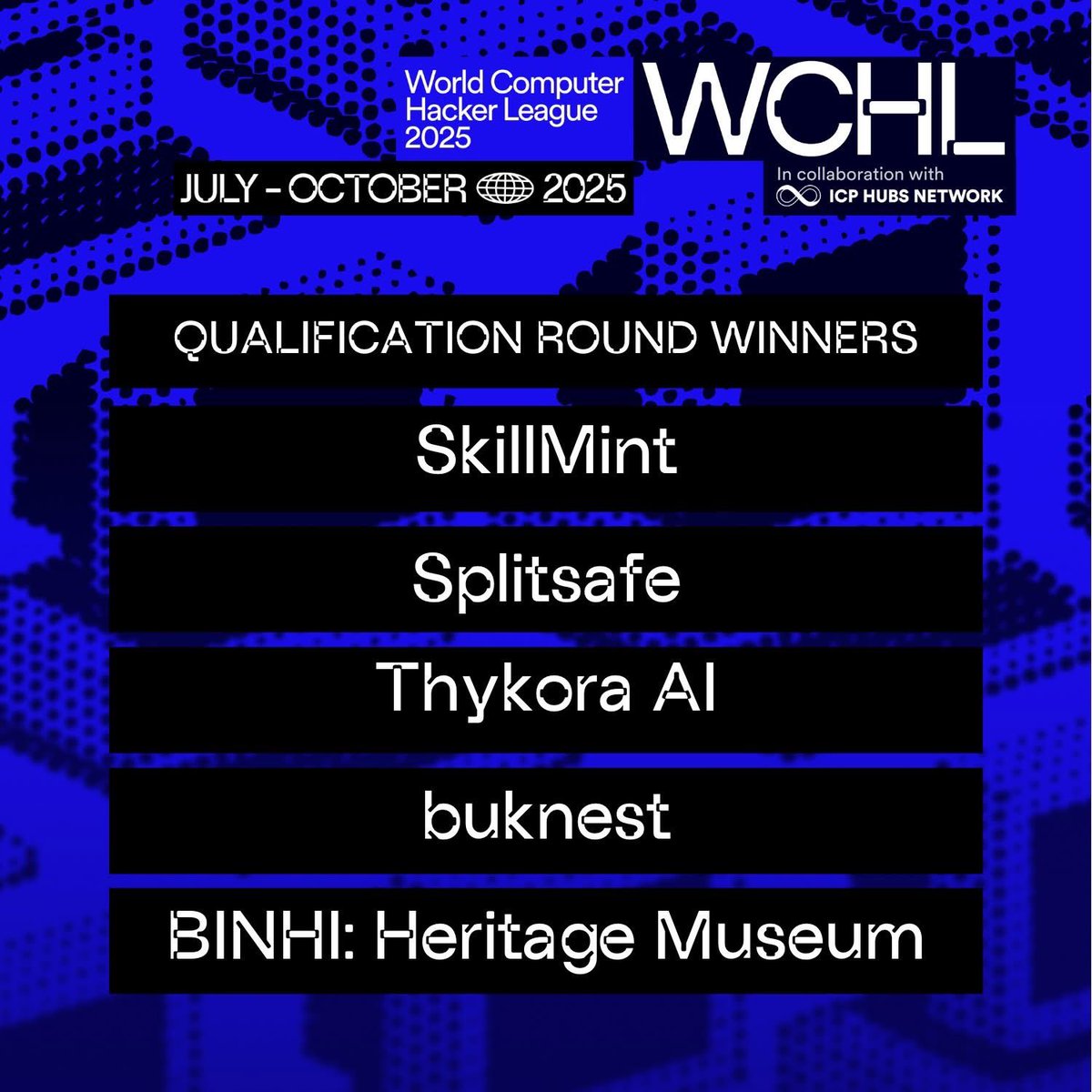 icphub_PH's tweet photo. 🏅 Congrats, mga kababayan! 🎉 The Philippines’ WCHL 2025 Qualification Round Winners are officially moving on to the National Round! 🇵🇭🔥

Top 15 WCHL 2025 Quali Round Winners (no particular order):

1️⃣ LikAI
2️⃣ SkillMint
3️⃣ DueMinder
4️⃣ QikCard
5️⃣ KnowFi
6️⃣ Splitsafe
7️⃣ Thynkora AI
8️⃣ buknest
9️⃣ BINHI: Heritage Museum
🔟 SRV
1️⃣1️⃣ Buoy
1️⃣2️⃣ BITLOAN
1️⃣3️⃣ Numerus
1️⃣4️⃣ Decent-surance
1️⃣5️⃣ Hackatour

🌍 GLOBAL results: Out of 11,774 registrations at 1,554 projects submitted worldwide, Filipino talent kasama nag-shine! ✨ Our teams proved na kaya natin makipagsabayan sa global stage — with innovation, creativity, and technical excellence. 💪

📩 Heads up: Abangan ang General Checkpoint 2! Check your email for updates and full timeline. Excited kaming makita ang next level ng inyong projects! 🚀

#WCHL2025