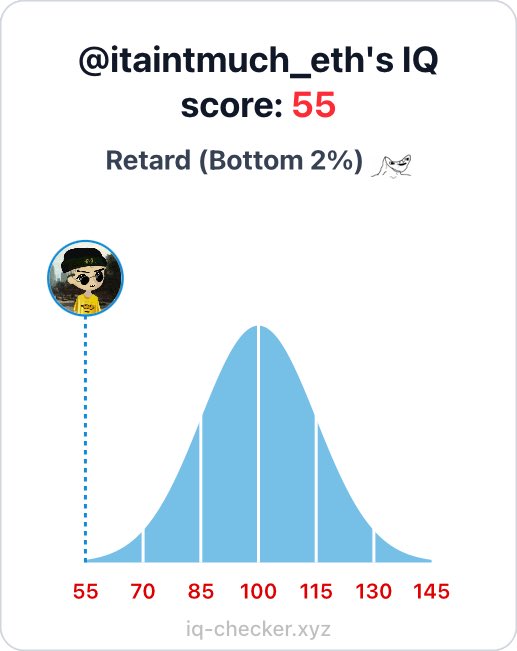 ITAINTMUCH MAN tweet media