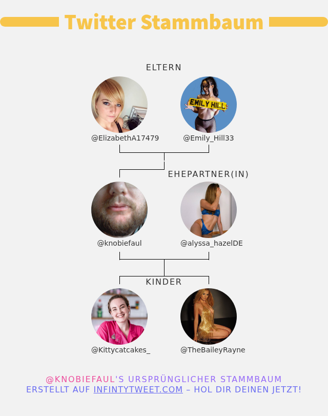 knobiefaul's tweet photo. 👨‍👩‍👧‍👦 meine Twitter-Familie:
👫 Eltern: @ElizabethA17479 @Emily_Hill33
👰 Ehepartner(in): @alyssa_hazelDE
👶 Kinder: @Kittycatcakes_ @TheBaileyRayne

➡️ https://t.co/x6kuBvt6mn https://t.co/CtjdugDrx0