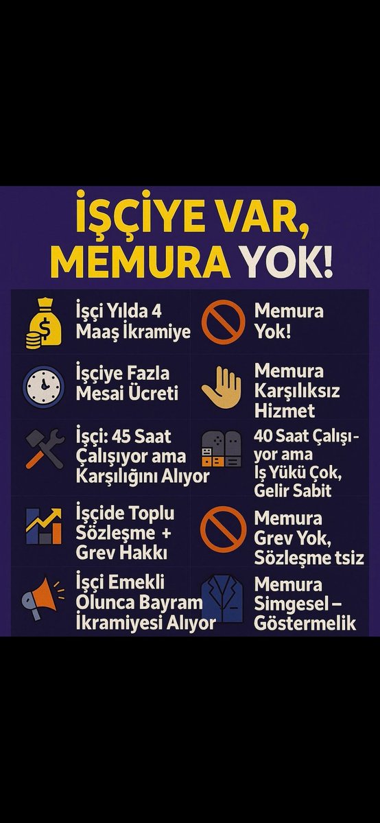 Memurlar geçinemiyor. Bilginize #MemurMaaştaFarkYedi