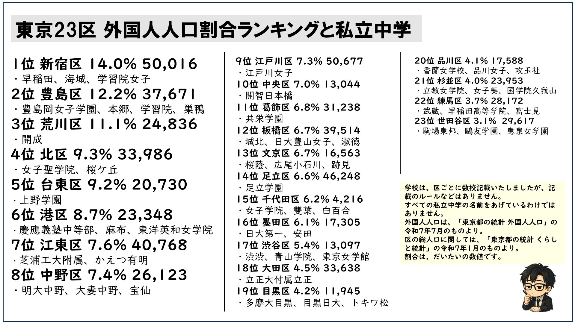 ❗️14日までセール13800→11400円【069】‼️中学受験国語重要語句セット ❗️14日までセール13800⇒【069】中学受験国語重要語句セット
