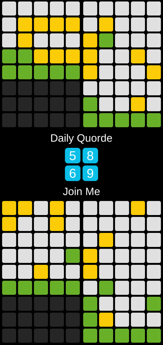 phillip_foss's tweet photo. Wordle 1,514 4/6

⬜🟨🟨⬜⬜
⬜🟩⬜⬜⬜
⬜⬜🟩⬜⬜
🟩🟩🟩🟩🟩
Daily Quorde #1319 
5️⃣8️⃣
6️⃣9️⃣
Play it here!
https://t.co/7RjYoLG6oC
#Quorde #Wordle https://t.co/c61yK8FlQC